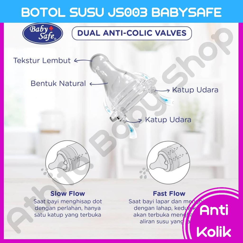 Botol Susu Bayi Dot Baby Safe 125ml Feeding Bottle JS003