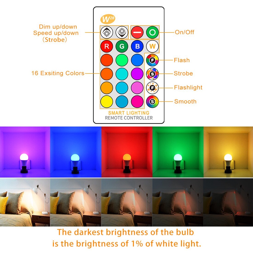 LAMPU BOHLAM 10W LED RGB BERUBAH WARNA REMOTE CONTROL ORIGINAL LAMPU HIAS WARNA WARNI LAMPU KAMAR TIDUR