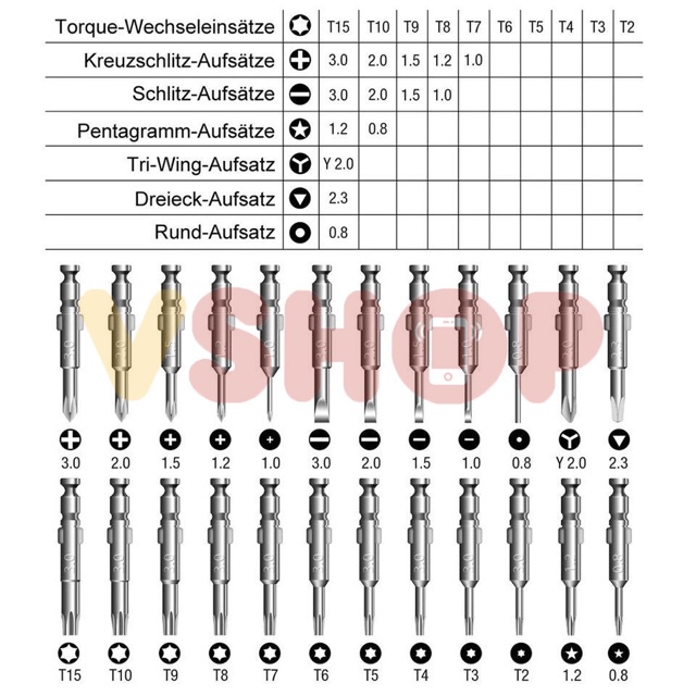 OBENG SET 25 IN 1 MODEL DOMPET - OBENG HANDPHONE 6025