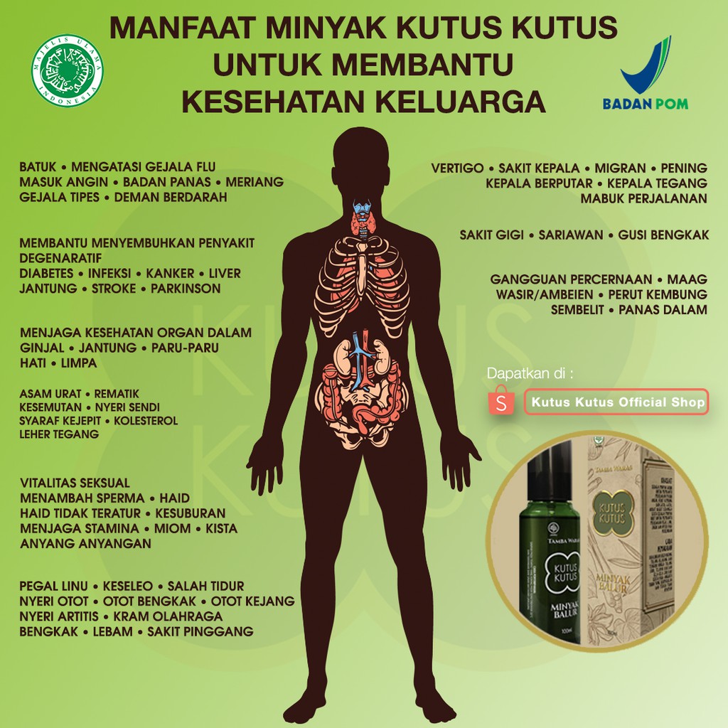 Minyak Kutus Kutus Tamba Waras Herbal Organic - 100ml (KEMASAN BARU)