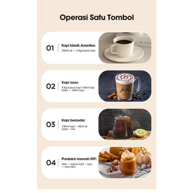 Samono SW-CMR03 Low Watt Coffee Machine Mesin Kopi Daya Rendah
