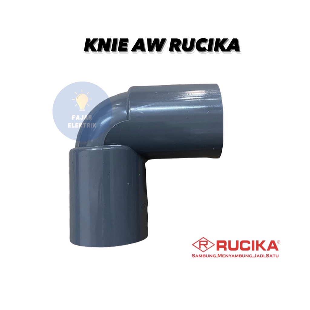 ELBOW/ KNIE/KENI /KNEE AW RUCIKA PVC