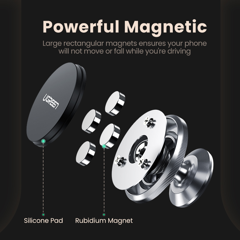 UGREEN Magnetic Car Phone Holder and Ring Stand 360 Degree Magnet Mount Car Holder