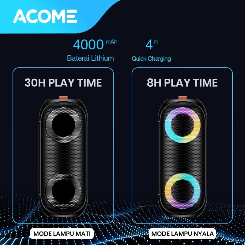 ACOME Super Bass Speaker Bluetooth 5.0 20W IPX7 Waterproof RGB Light Rhyme Rave Party A20