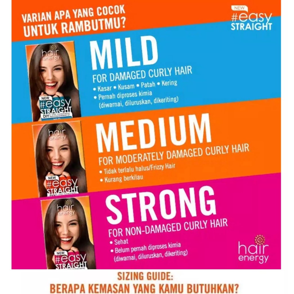 [READY] MAKARIZO HAIR ENERGY EASY STRAIGHT | PELURUS RAMBUT 80ML 120ML-1