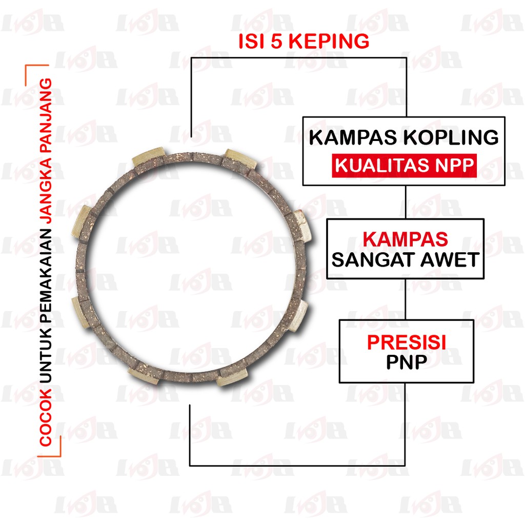 NPP Kampas Plat Kopling Megapro New Mega Pro Honda Clutch 5 Lembar