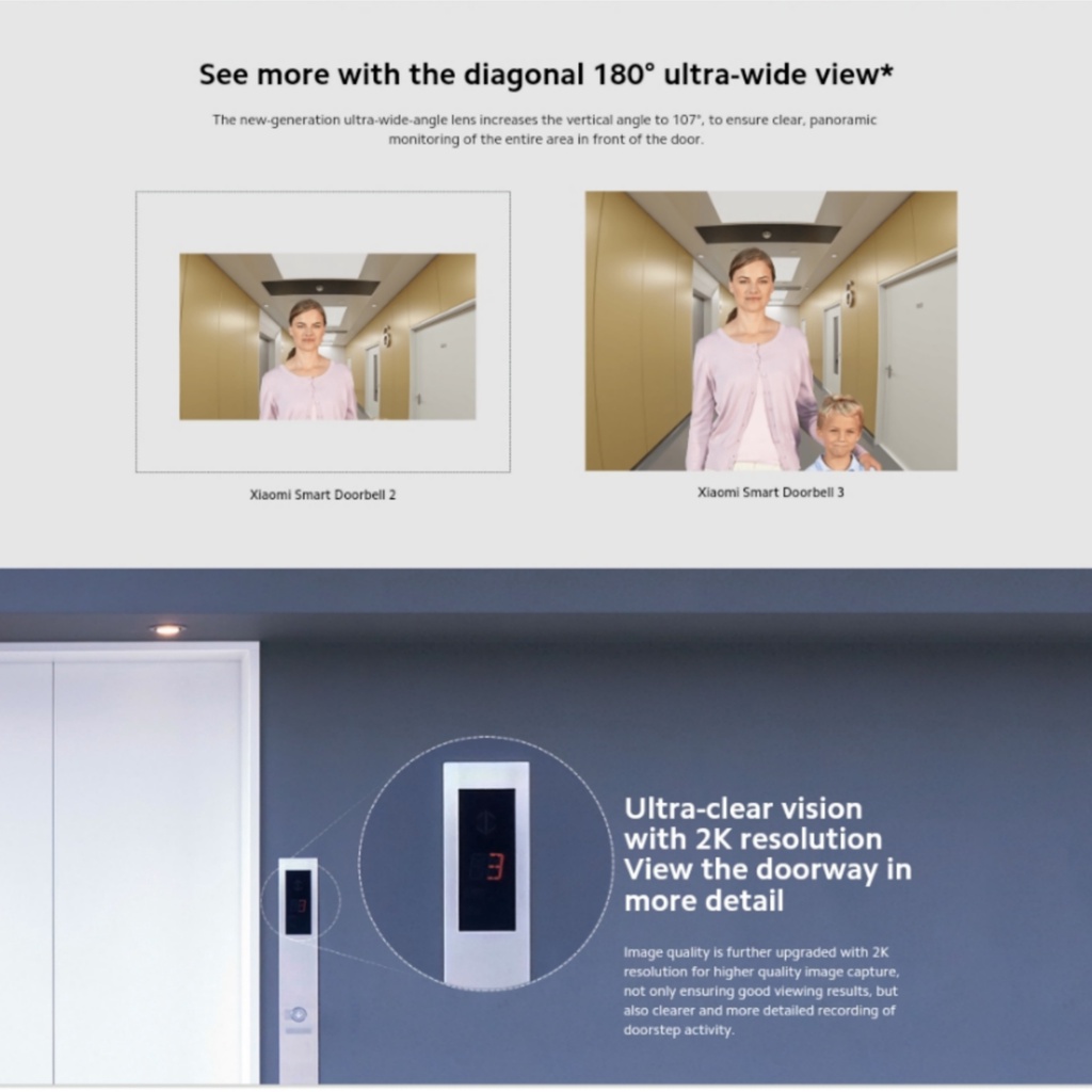 Mi Smart Doorbell 3 Home Security Video Bel Pintu