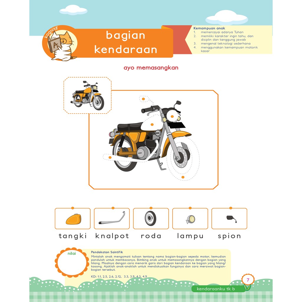 Sketsa Gambar Paud Tema Kendaraan Udara / Gambar Mewarnai Kendaraan