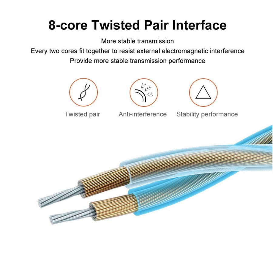 Kabel Console FTDI USB to RJ45 1.8 Meter 1.8M