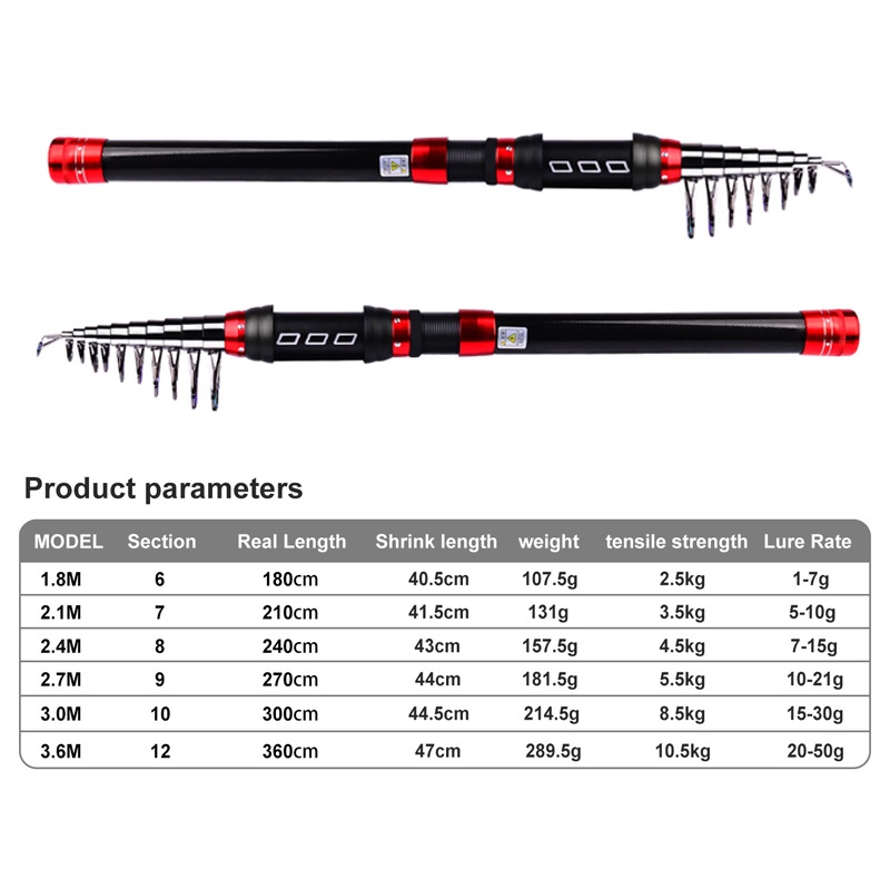 Proberos Joran Pancing Teleskopis Portable Bahan Serat Karbon Panjang 1.8m 2.1m 2.4m 2.7m 3m 3.6m TFR011