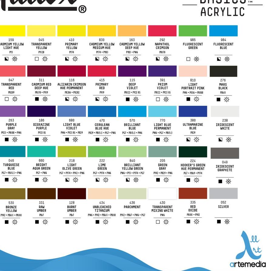 

Trend Cat Akrilik Liquitex Basics 118ml Acrylic Color Paint - 01/02 ✓