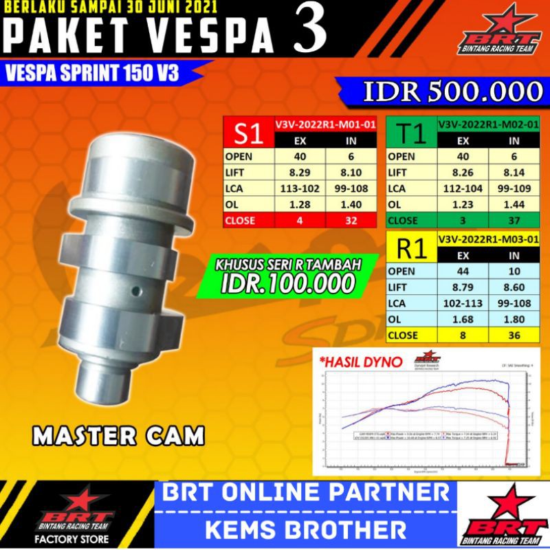 CAM BRT VESPA SPRINT 150 V3 VESPA IGET