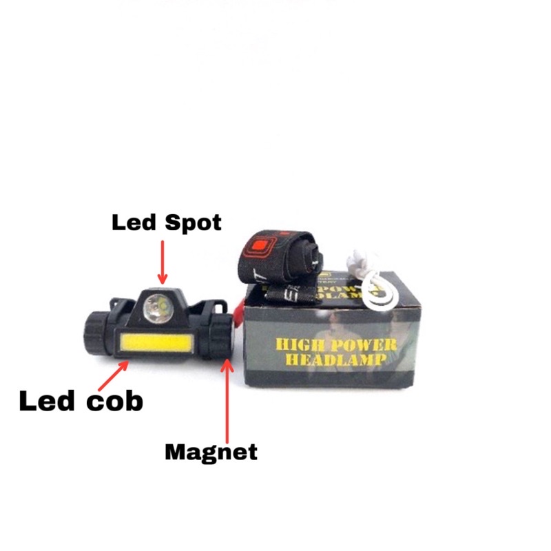 Senter Kepala Mini Headlamp Led COB Magnet Waterproof