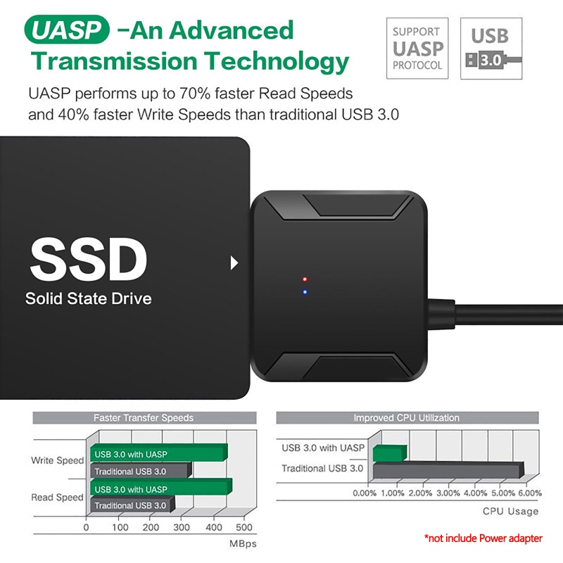 Btsg Kabel Converter USB 3.0 Ke Adaptor Untuk Solid State Hardisk SSD 2.5 &quot;3.5 '