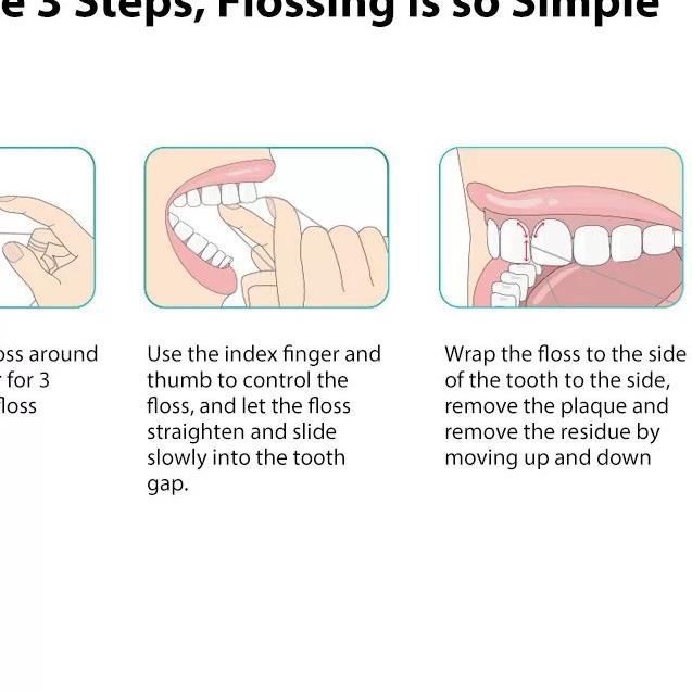 ➩ Dr Bei Dental Floss Roll Teeth Flossing 50M/Pack Benang Gigi ♚