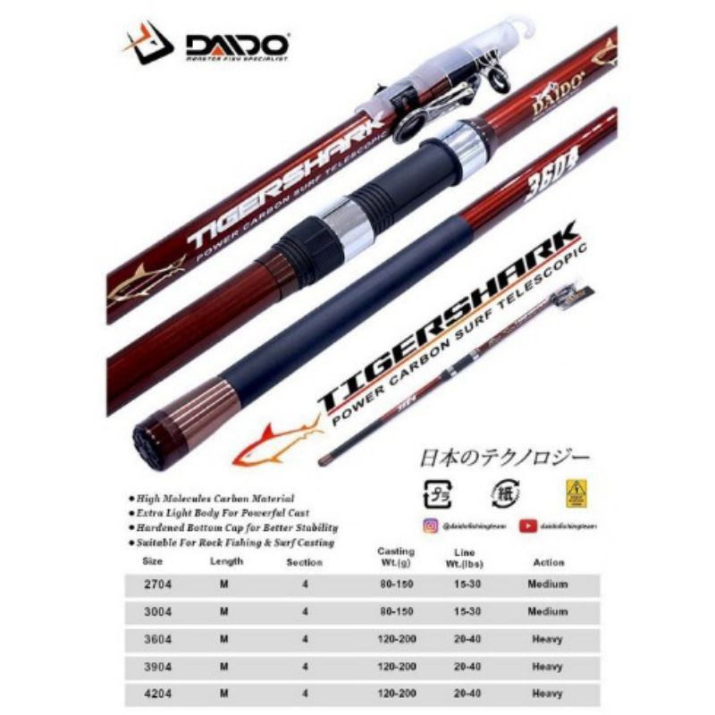 Joran Daido TigerShark 300 - surf pasiran Antena Rod Tiger Shark
