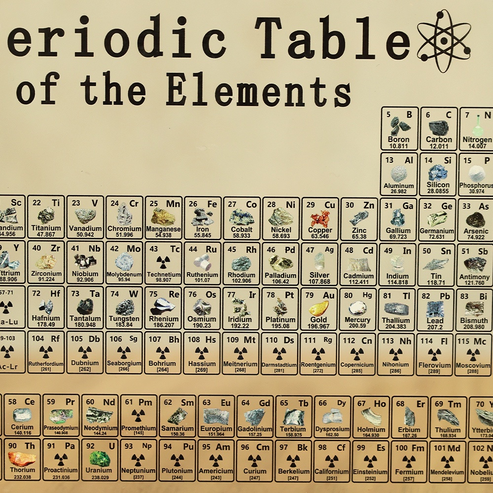 Ornamen Tabel Periodik Bahan Akrilik Transparan Untuk Dekorasi Rumah