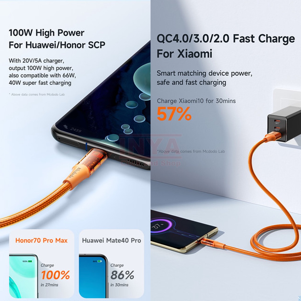 KABEL DATA MCDODO CA-2080 TRANSPARENT DATA CABLE FOR LIGHTNING &amp; TYPE C 1.2m