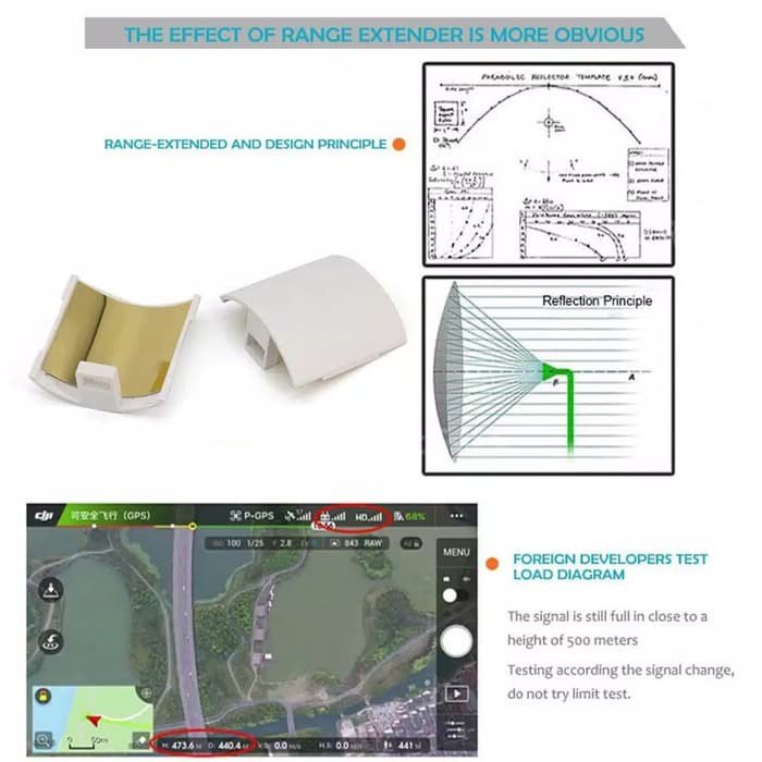 DJI MAVIC PRO AIR DJI SPARK PARABOLA SINYAL BOOSTER TERBAIK