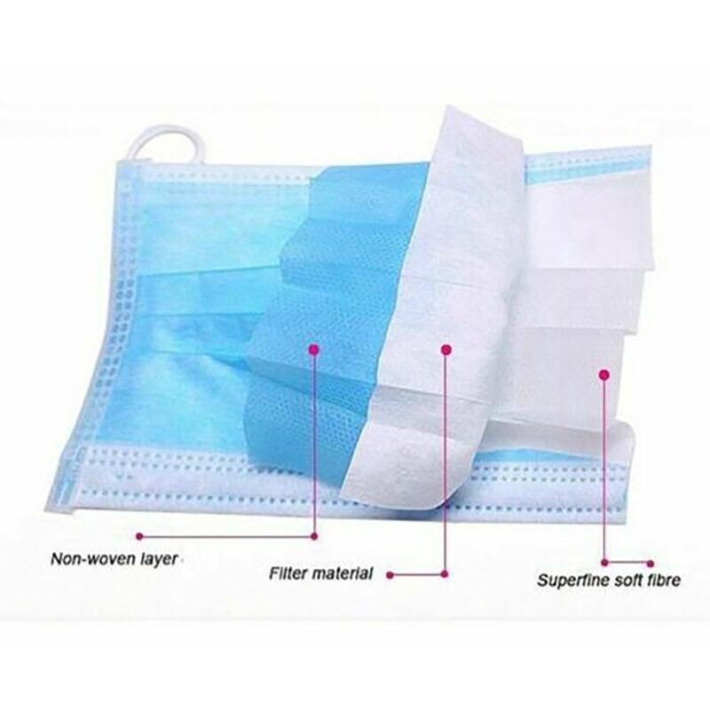 Masker 3ply isi 50pcs / Face mask / Disposable mask / Masker 3ply earloop isi 50pcs WARNA