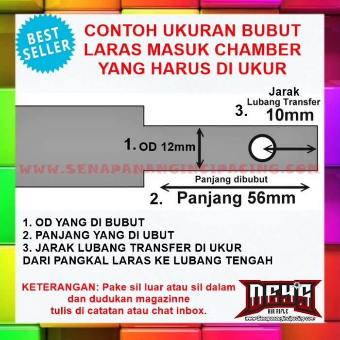 [RESTOCK] Biaya Tambahan Pembubutan Laras