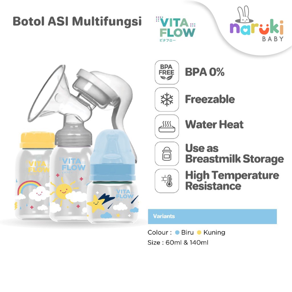 Vitaflow Botol ASI 3in1 PP 60ml isi 8 pcs Botol ASI Vita Flow