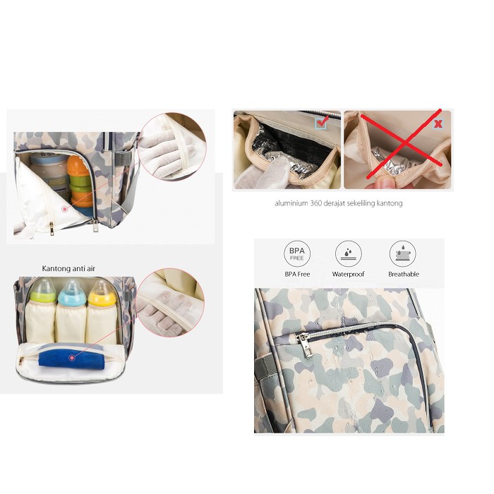 Tas Susu Unicorn Perlengkapan Bayi - Diaper Bag Backpack Mommy Unicorn Army Upgrade USB LILLAQ