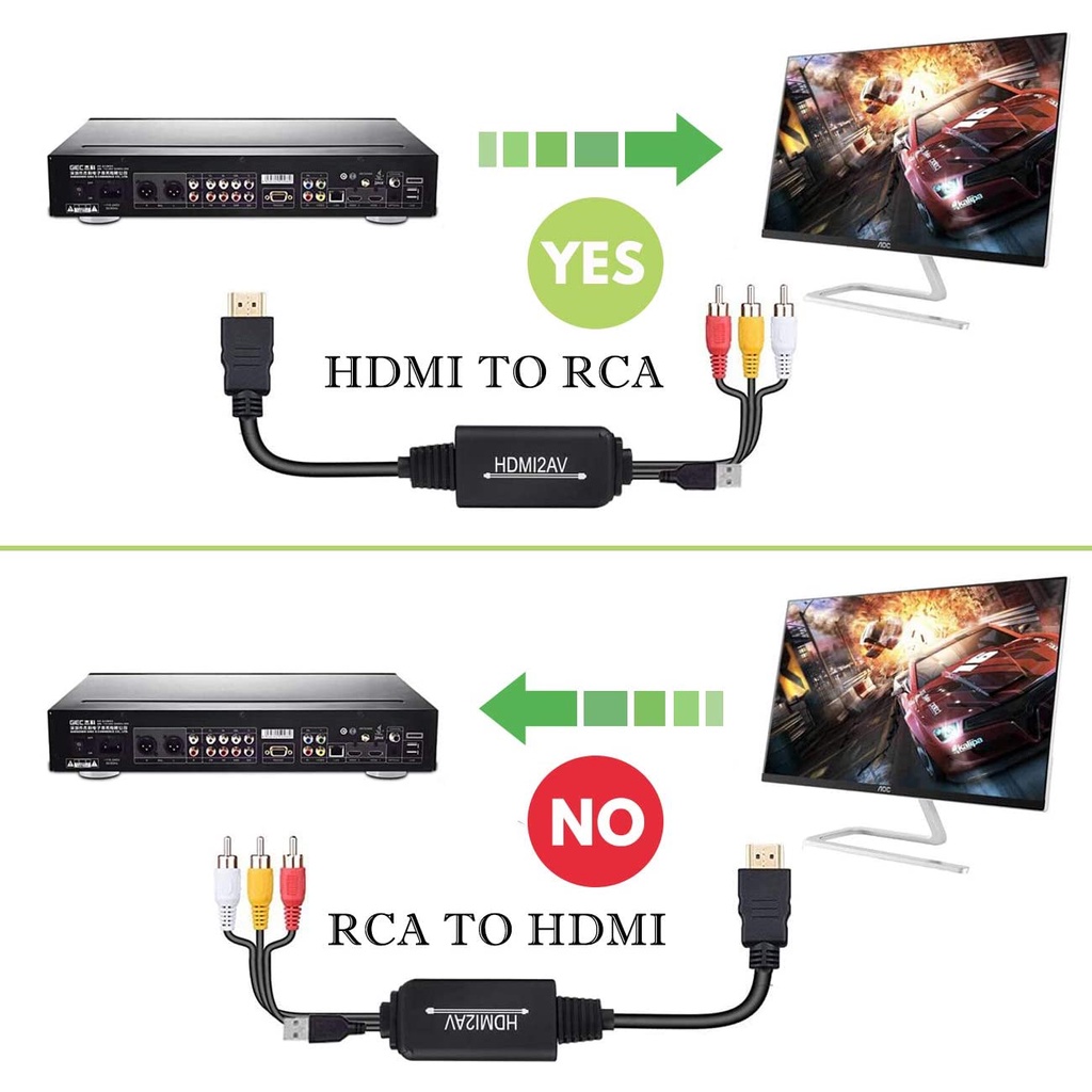 HDTV To AV (RCA) 1.8Meter Converter Adapter/ HDmi TO CVBS-1.8M