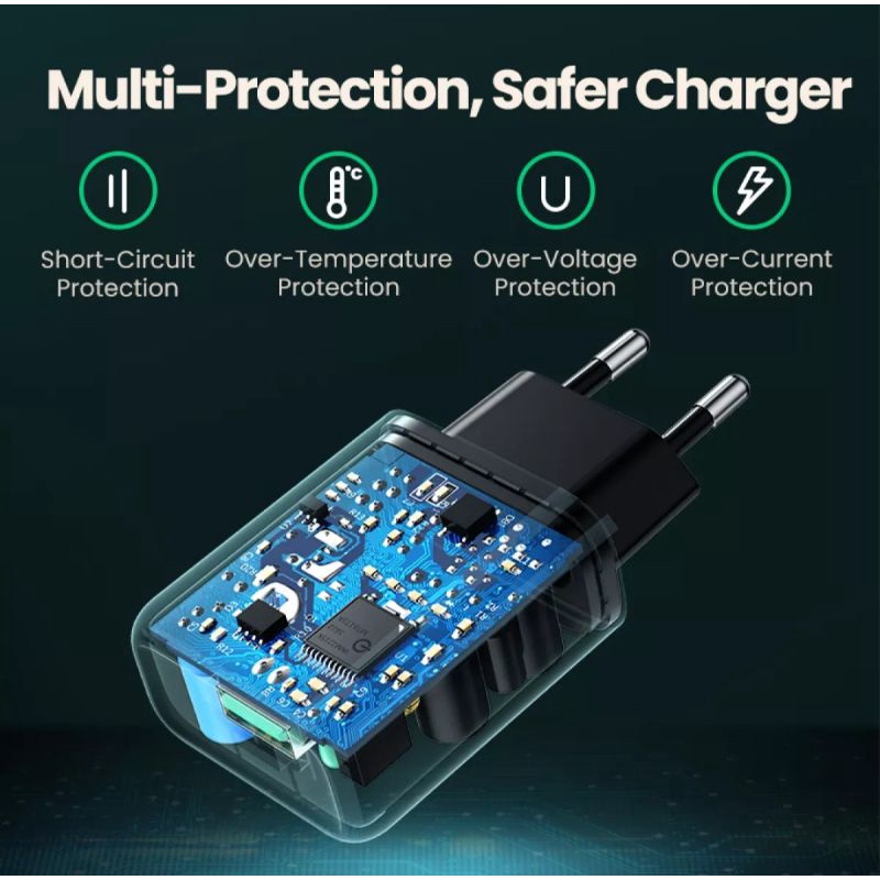 UGREEN 18W 10W CHARGER + Kabel Micro USB QC 3.0 Fast Charging