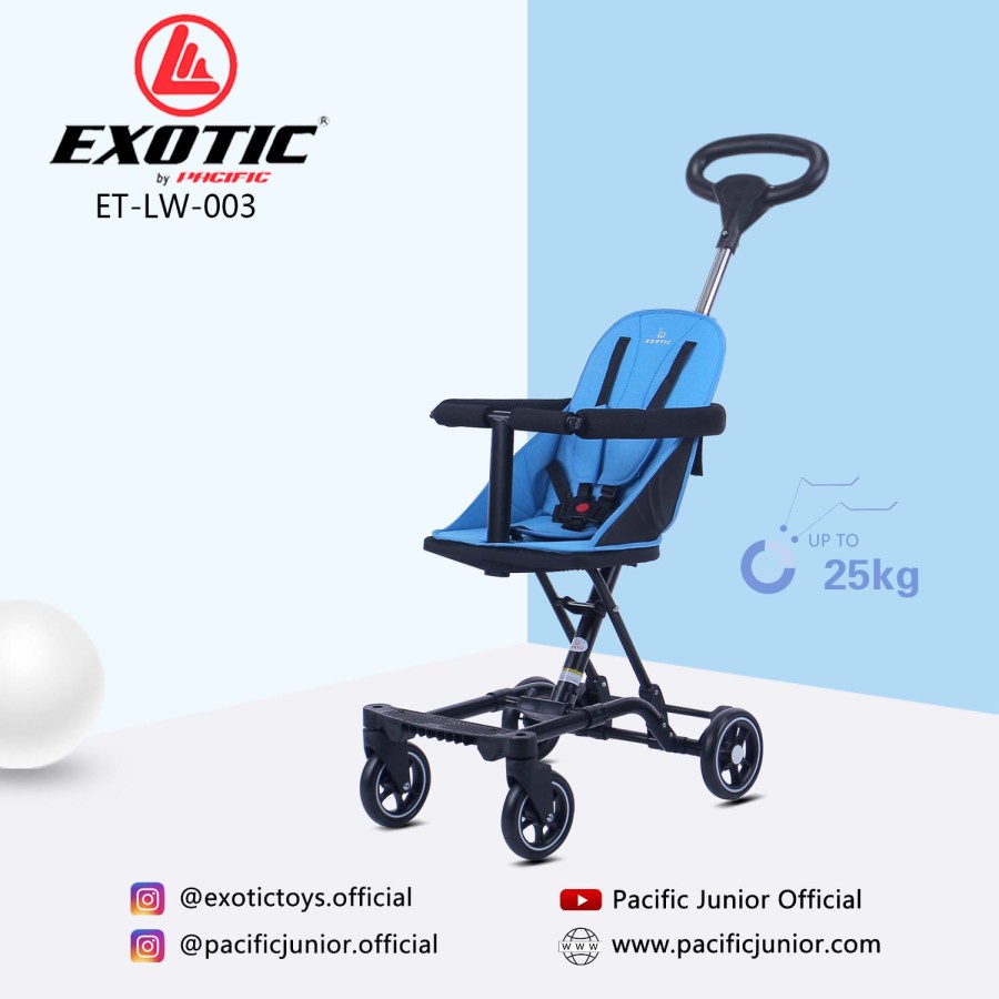 Exotic Magic Stroller LW 002/003/007/101/119/201/629-1 Kereta Dorong Bayi SNI-LW003 BLUE