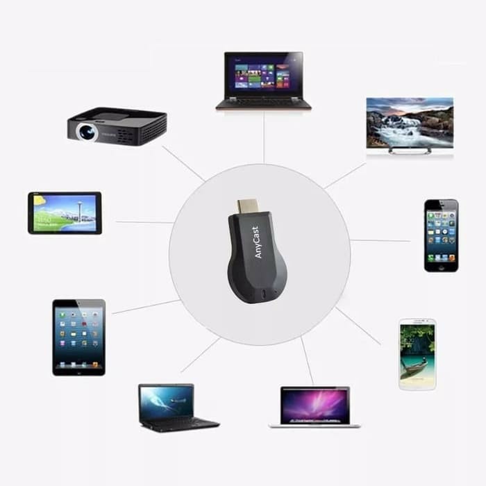 Anycast M4 Plus Dongle HDMI USB Wireless HDMI Dongle Wifi Recieve