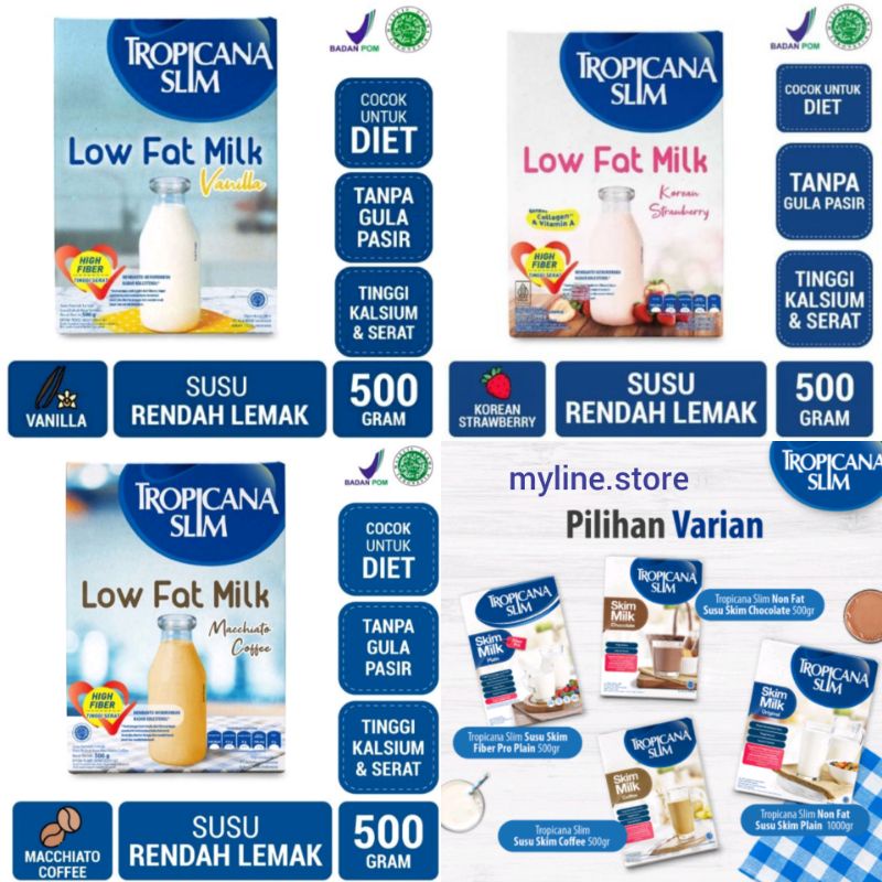 

Tropicana Slim All Variant Skim Milk Low Fat dan High Fiber Milk Chocolate 500gr