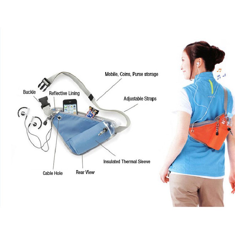 TBI MULTIFUNCTION UTILITY SPORT WAIST BAG - Tas Olah Raga Multifungsi