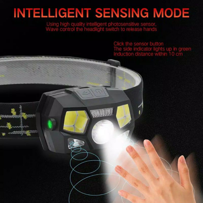 TaffLED Senter Kepala LED Headlamp Rechargeable Motion Sensor Cas Ulang USB BL066