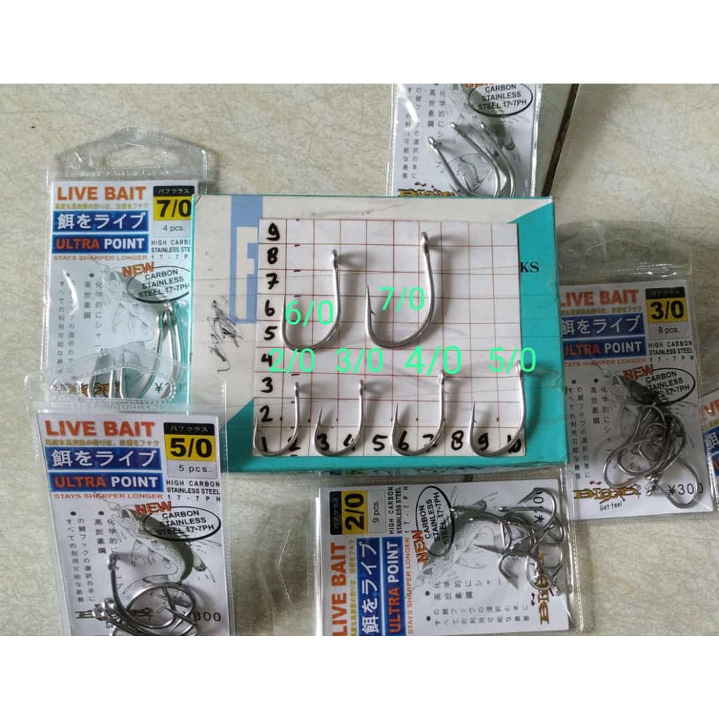 Kail Pancing BLOOD LIVE BAIT Bahan STAINLESS STEEL