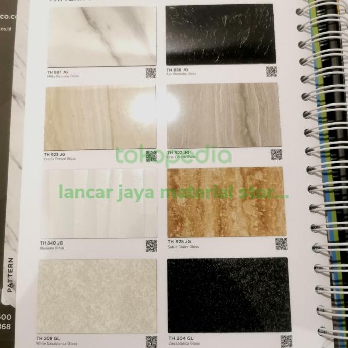 HPL TACO TIPE MOTIF GLOSSY DAN DOF MATE KODE JG/GL/DP