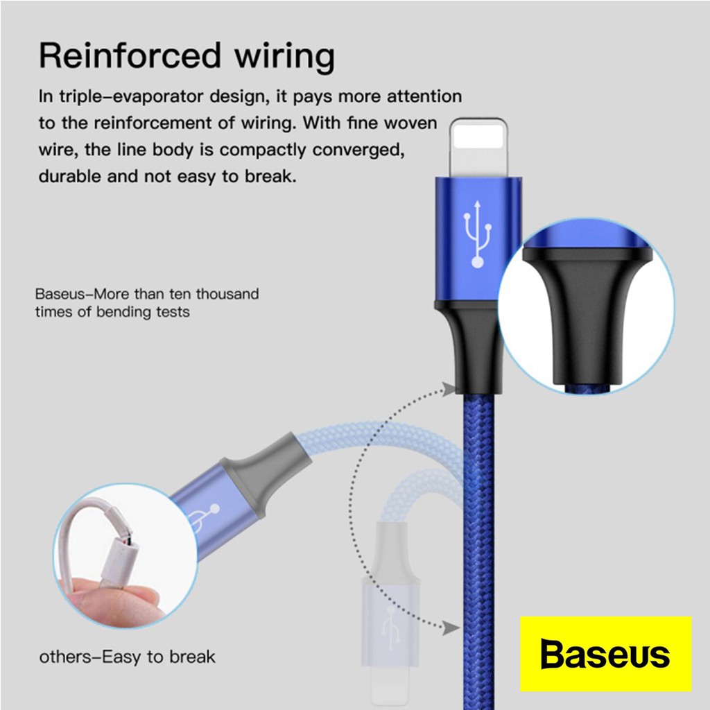 Baseus Rapid Series 3 in 1 Cable Micro Usb + Lightning + Type C 3A