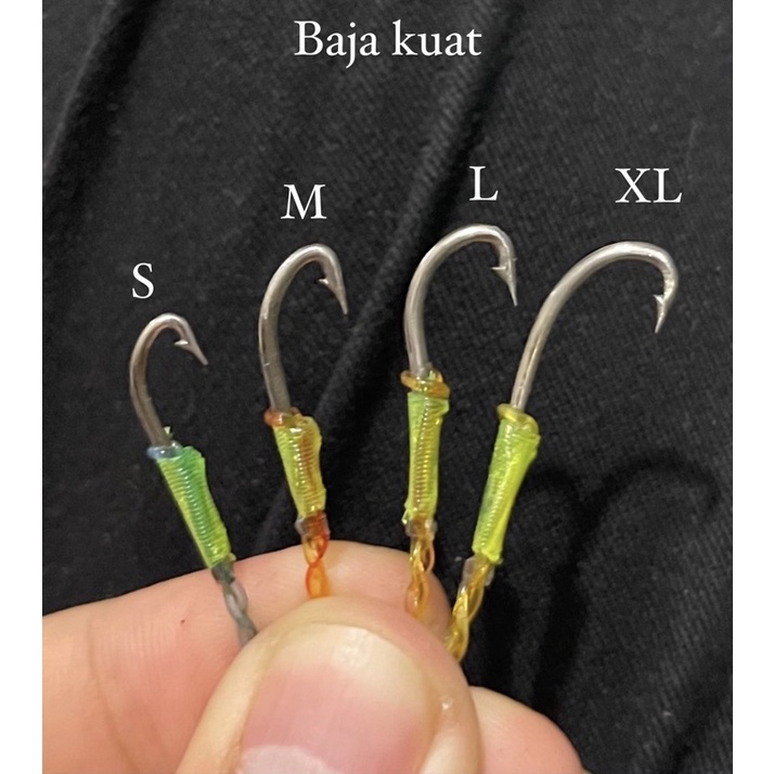 MATA PANCING BELUT SIAP PAKAI KUAT TAJAM DARI BAJA