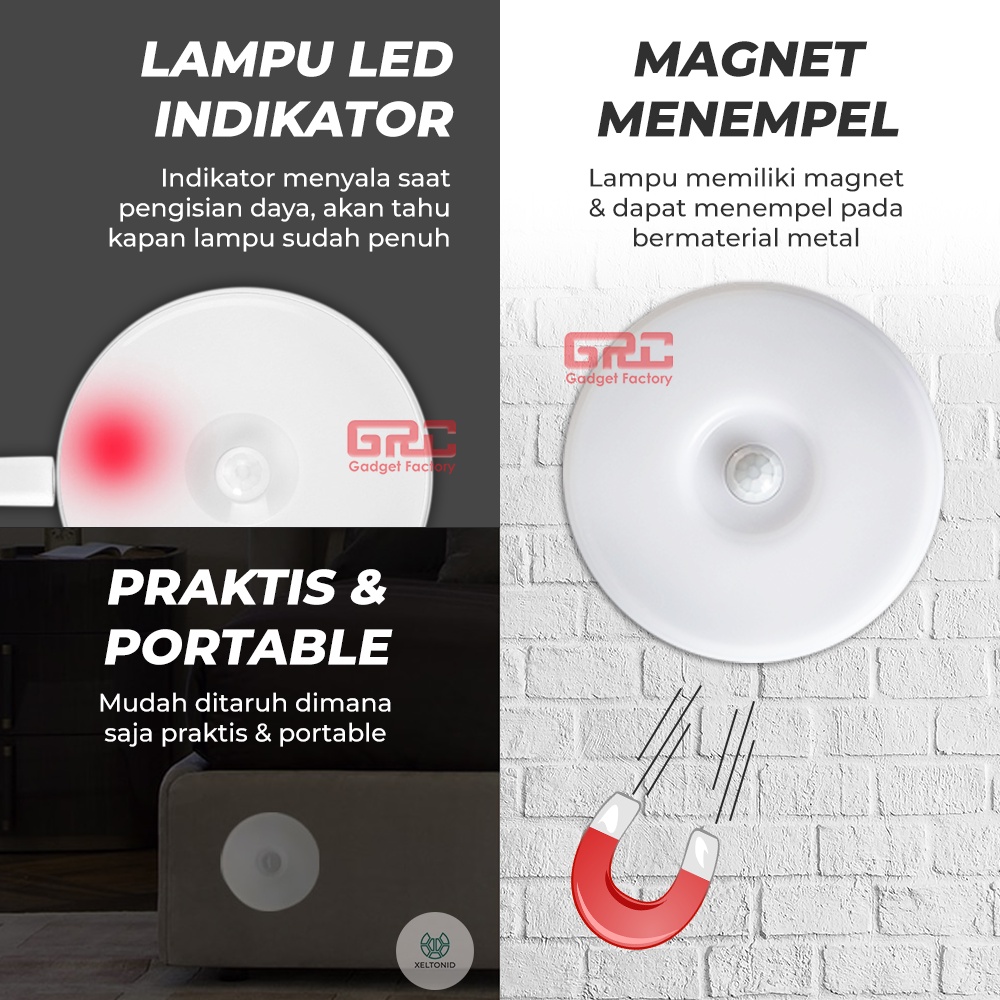 Lampu Darurat Sensor Gerak Lampu Tangga Lemari Dapur Dinding Magnetic