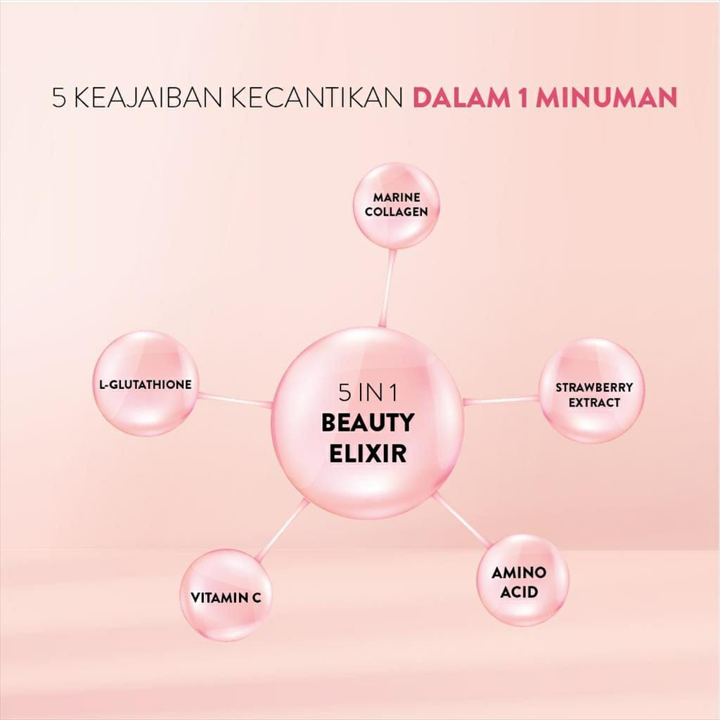 Minuman Kolagen BEAUDELAB / NEWLAB Premium Collagen Drink Pemutih Badan Cepat | Beaudelab Premium Collagen Drink | Colagen Beauty Drink