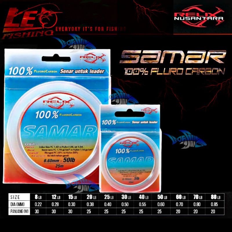 Senar Leader Relix Samar