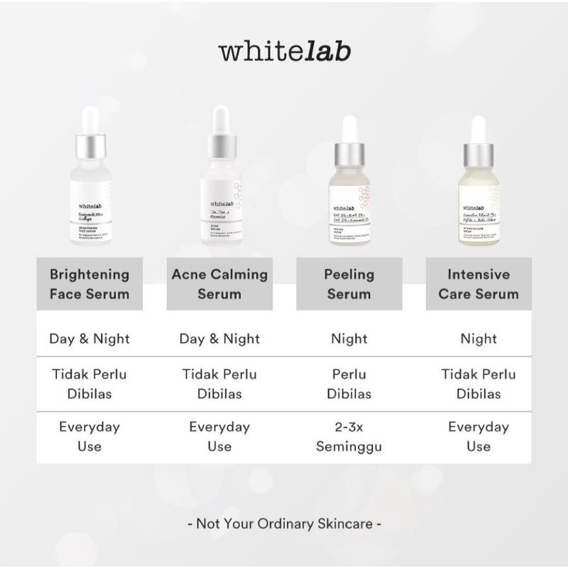 WHITELAB FACE SERUM - SERUM WAJAH