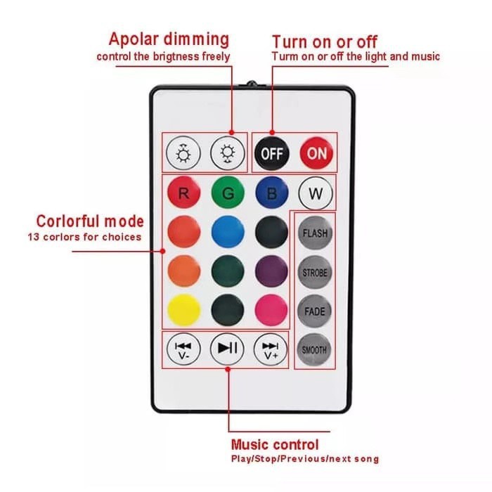 Speaker Bluetooth Wireless Lampu Music LED RGB/ Bohlam Speaker 2 in 1 RGB LED