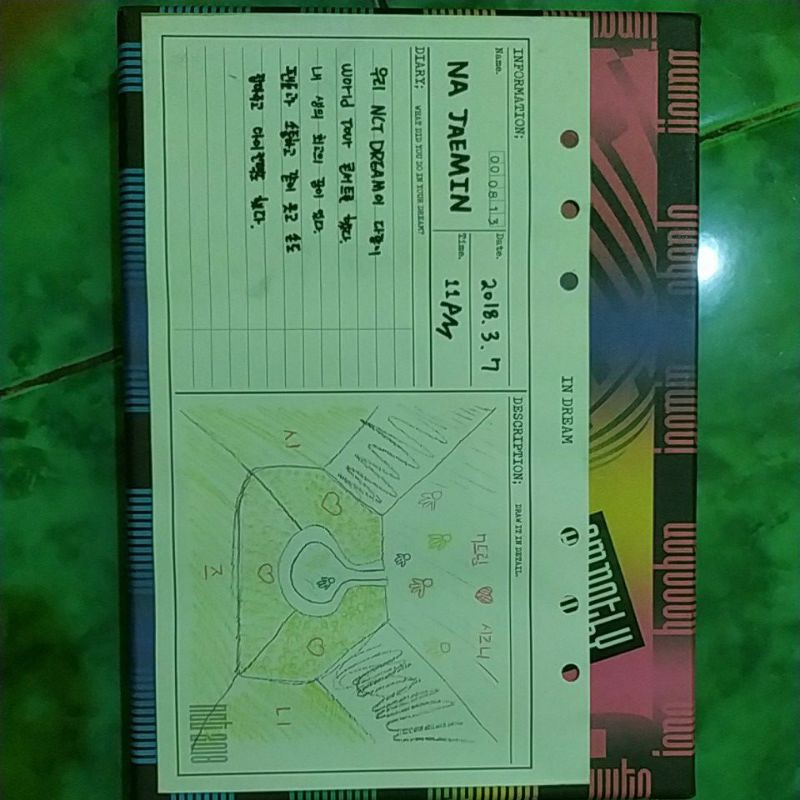 [BISA NEGO DI CHT] album NCT empathy dream ver + diary na jaemin