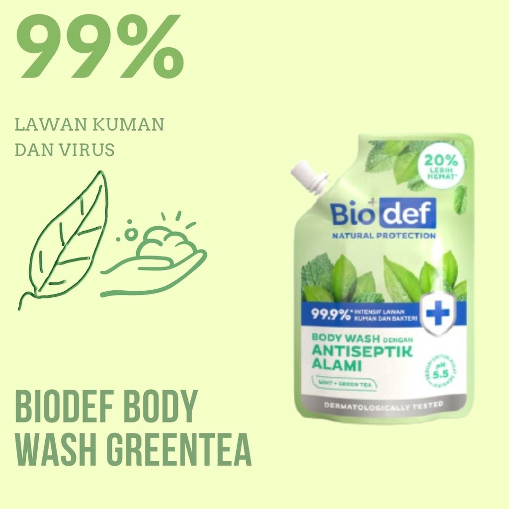 TERLARIS!!! Biodef Natural Protection Body Wash Mint / Sabun Mandi Lawan Kuman 3 Variasi