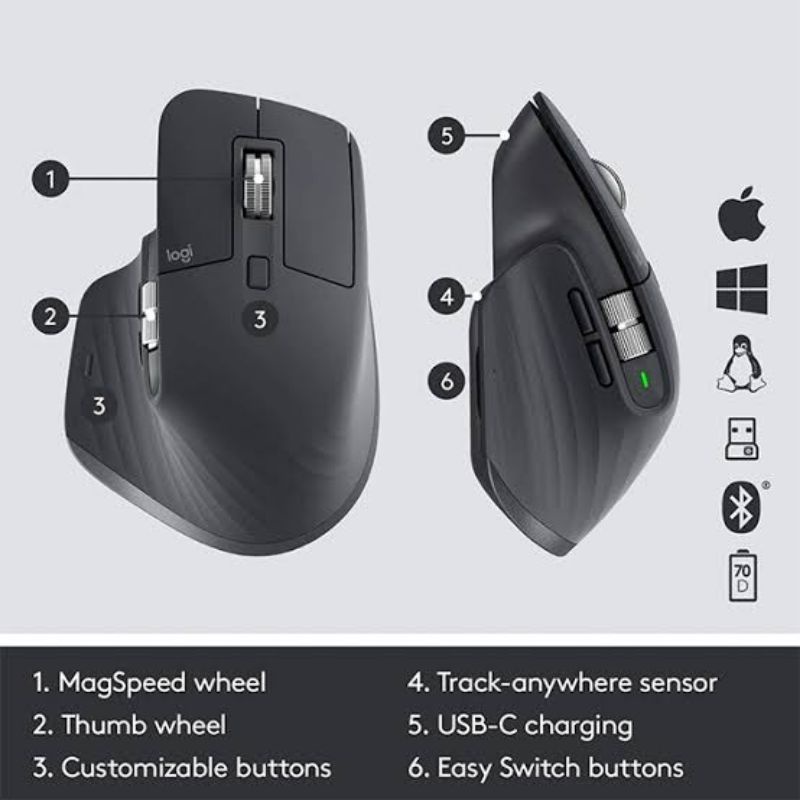 Logitech MX MASTER 3 Wireless Mouse Bluetooth Charging ORIGINAL MXMASTER3