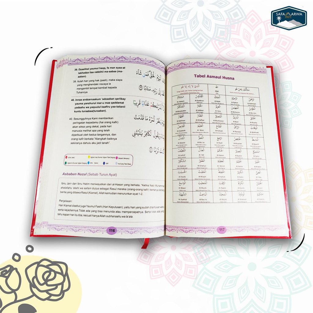 BUKU AGAMA ISLAM- JUZ AMMA TAJWID BERWARNA-1
