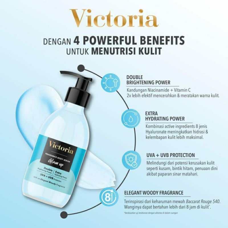 Victoria Body Serum Fragrance