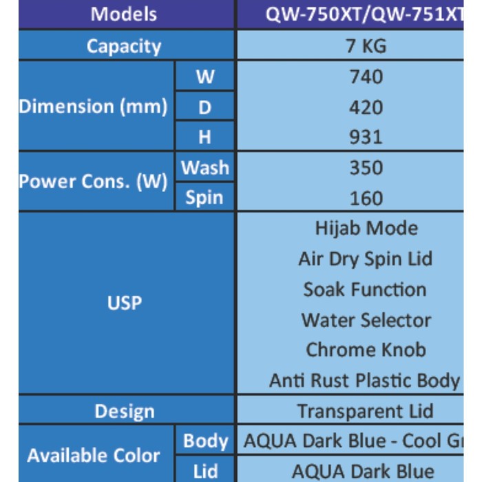 Mesin Cuci 2 Tabung Aqua 7KG QW751XT / Twin Tub Aqua QW 751XT HIJAB SERIES