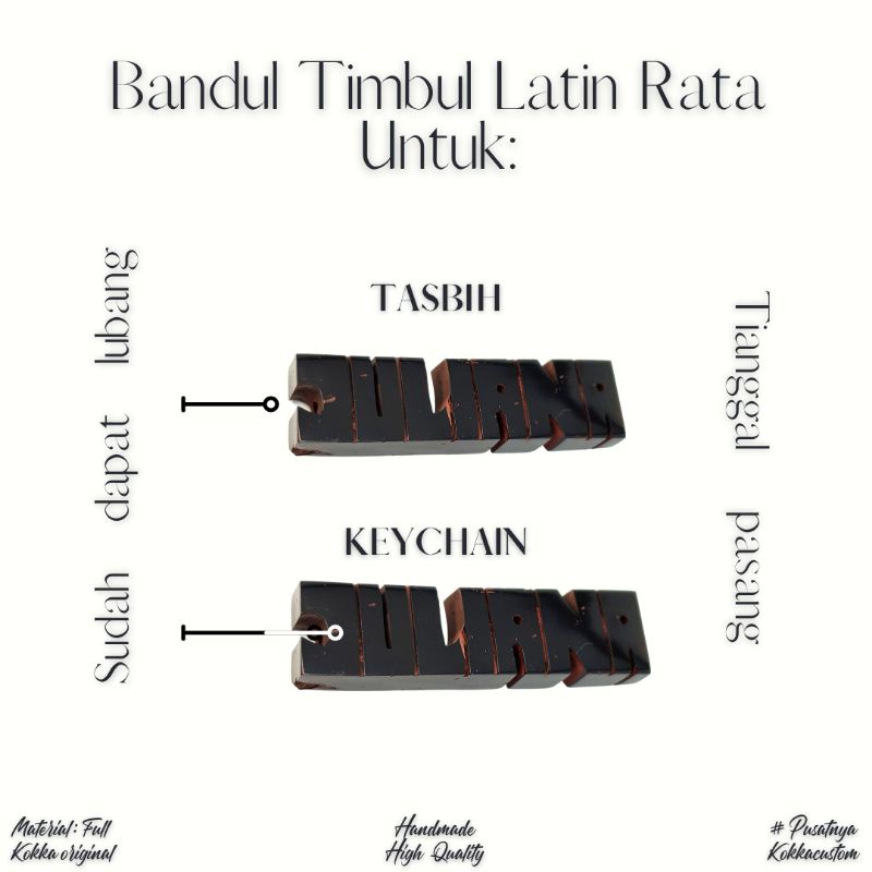 termurah bandul huruf timbul custom request nama sendiri bisa untuk tasbih atau gantungan kunci siap